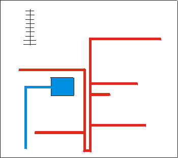 Typical loft aerial in 3 bed house-  red is the mains lighting circuit (source of impulse interference) and blue is the water system.