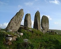 Eightercua Alignment, Kerry