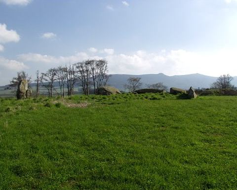 Rhayne Stone Circle, Aberdeenshire