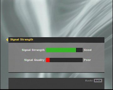 Set-Top aerial, with TWO amps - Signal Strength