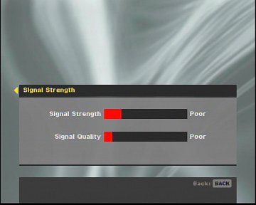 Set-Top aerial, no amp - Signal Strength